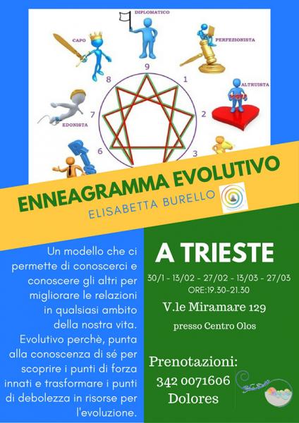 ENNEAGRAMMA EVOLUTIVO